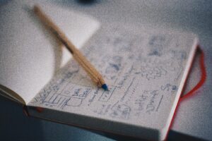 Read more about the article COMMUNICATION OF YOUR PERSONAL BRAND